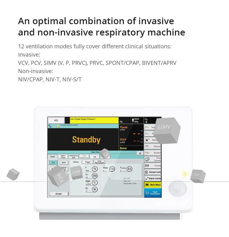 CE Certificate Pneumatic Driven Electronic Control Ventilator Hospital ICU Medical Equipment Ventilator Vg70 for Infant and Adult