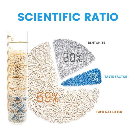 6L/Beutel Vakuumverpackung Tofu Katzenstreu Schnelle Auflösung Haustierprodukte Haustierreinigung Haustierzubehör